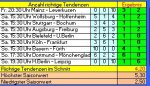 Tipp 23 2.JPG