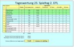TW 23 2.JPG