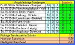 Tipp 24 1.JPG