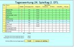 TW 24 2.JPG