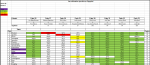 Sportforen_Boxtabelle Wochenauswertung.png
