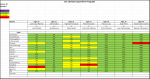 Sportforen_Boxtabelle Wochentipps.png