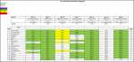 Sportforen_Boxtabelle Wochenauswertung.png