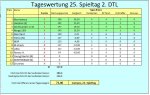 TW 25 2.JPG TW 25 2.JPG