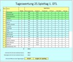 TW 25 1.JPG