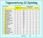 TW 22 2.JPG
