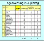 TW 23 2.JPG