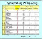TW 24 2.JPG