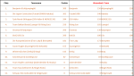 1647172705306.png