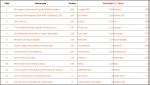1647172824336.png