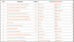 1647178628489.png