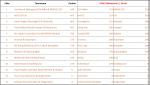 1647178748335.png