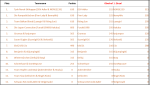 1647179937599.png