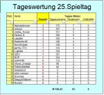 TW 25 2.JPG