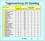 TW 26 2.JPG