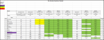 Sportforen_Boxtabelle Wochenauswertung.png