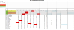 Sportforen_Boxtabelle Gesamtauswertung.png