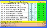 Tipp 27 2.JPG Tipp 27 2.JPG