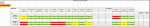 Sportforen_Boxtabelle Halbfinalwoche.png