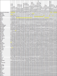 Wettspiel202122_Fortschrittstabelle.png