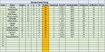 Gesamtwertung 25. - 27. Spieltag.jpg Gesamtwertung 25. - 27. Spieltag.jpg