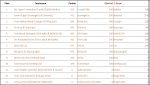 1648805476967.png