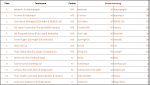 1648805856516.png