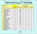 TW 27 2.JPG