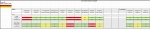 Sportforen_Boxtabelle Finalwoche.png