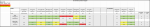 Sportforen_Boxtabelle Finalwoche.png