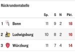 tabelle.jpeg