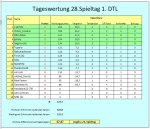 TW 2812.JPG