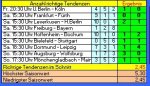Tipp 28 2.JPG Tipp 28 2.JPG