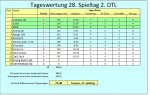 TW 28 2111.JPG TW 28 2111.JPG