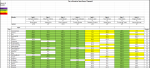 Sportforen_Boxtabelle Wochenauswertung.png