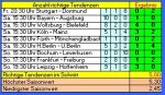Tipp 29 2.JPG
