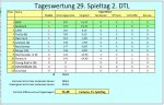 TW 29 2.JPG