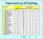 TW 29 2.JPG TW 29 2.JPG