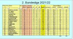 GW 28 2.JPG GW 28 2.JPG