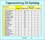 TW 29222.JPG