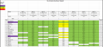Sportforen_Boxtabelle Wochenauswertung.png Sportforen_Boxtabelle Wochenauswertung.png