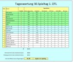 TW 30 1.JPG TW 30 1.JPG