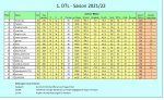 GW 30 1.JPG GW 30 1.JPG