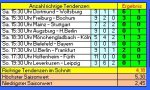 Tipp 30 2.JPG