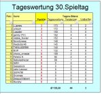 TW 30 2.JPG