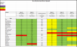 Sportforen_Boxtabelle Wochenauswertung.png