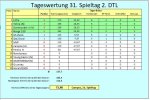 TW 31 2.JPG
