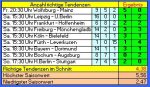Tipp 31 1.JPG