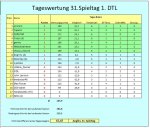 TW 31 1.JPG