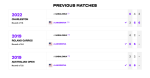 Screenshot 2022-04-28 at 18-00-13 Women's Tennis Association - Official Website.png Screenshot 2022-04-28 at 18-00-13 Women's Tennis Association - Official Website.png